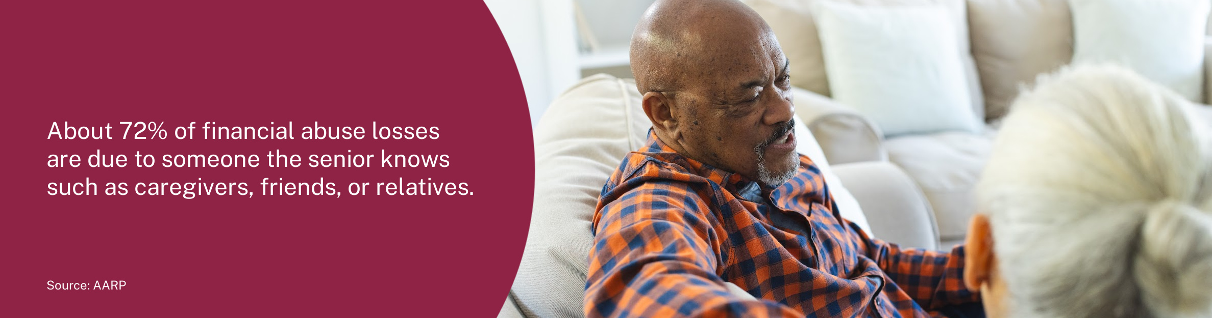 Photo: Senior man speaking with lady on the couch
Text: About 72% of financial abuse losses are due to someone the senior knows such as caregivers, friends, or relatives. | Source: AARP